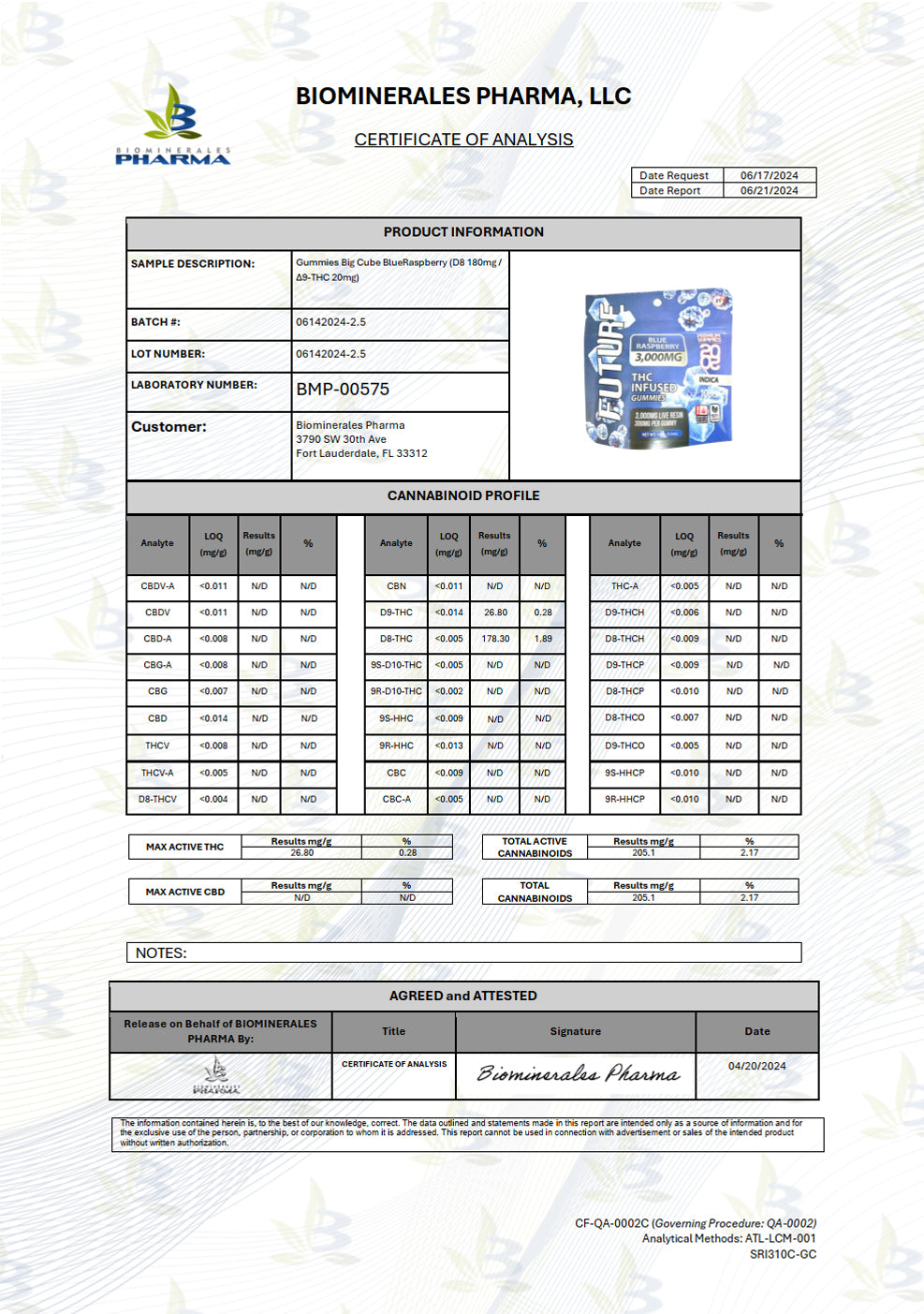 COA Blue Raspberry.jpg__PID:f6c6241e-6ee8-4b83-9f59-9be1c23500fe