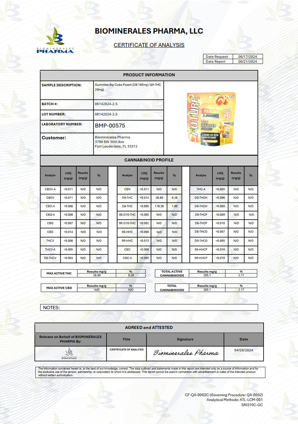 COA Peach.jpg__PID:241e6ee8-9b83-4f59-9be1-c23500fe14e3