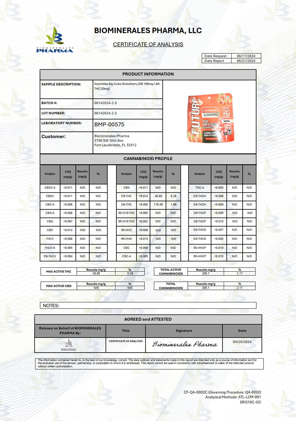 COA Strawberry.jpg__PID:1665aa06-ca49-40b6-afa1-7e9b86ebc05d